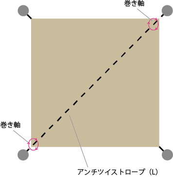 設計イメージ１