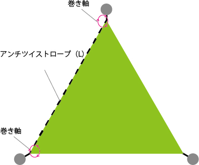 設計イメージ２